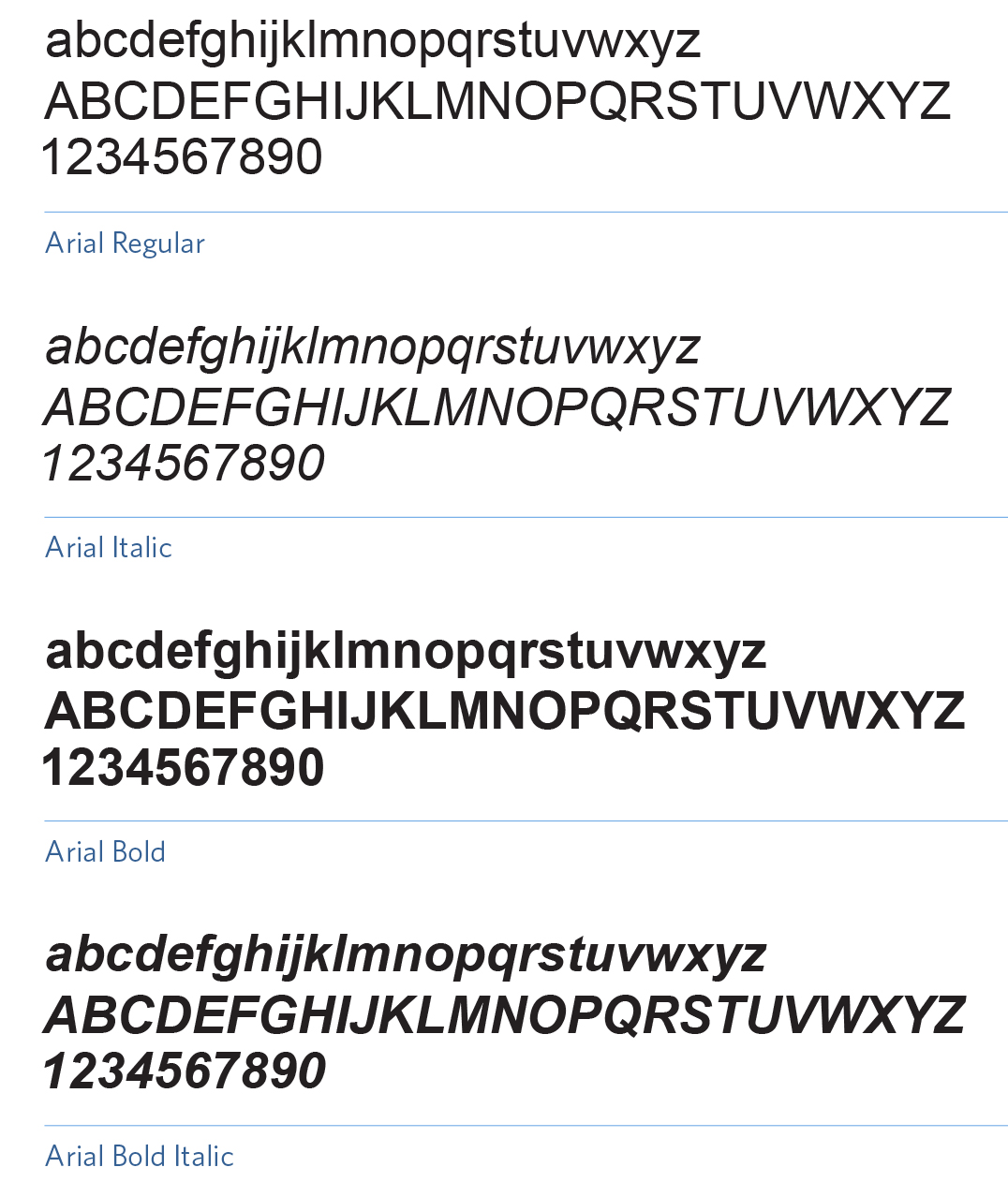 Arial Font Family