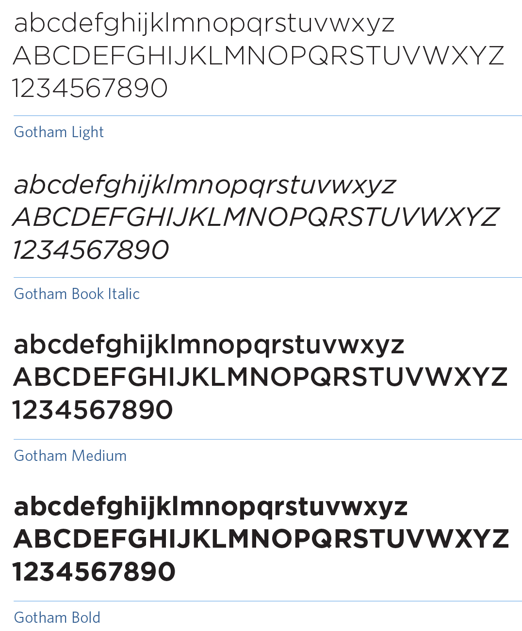 Gotham Font Family